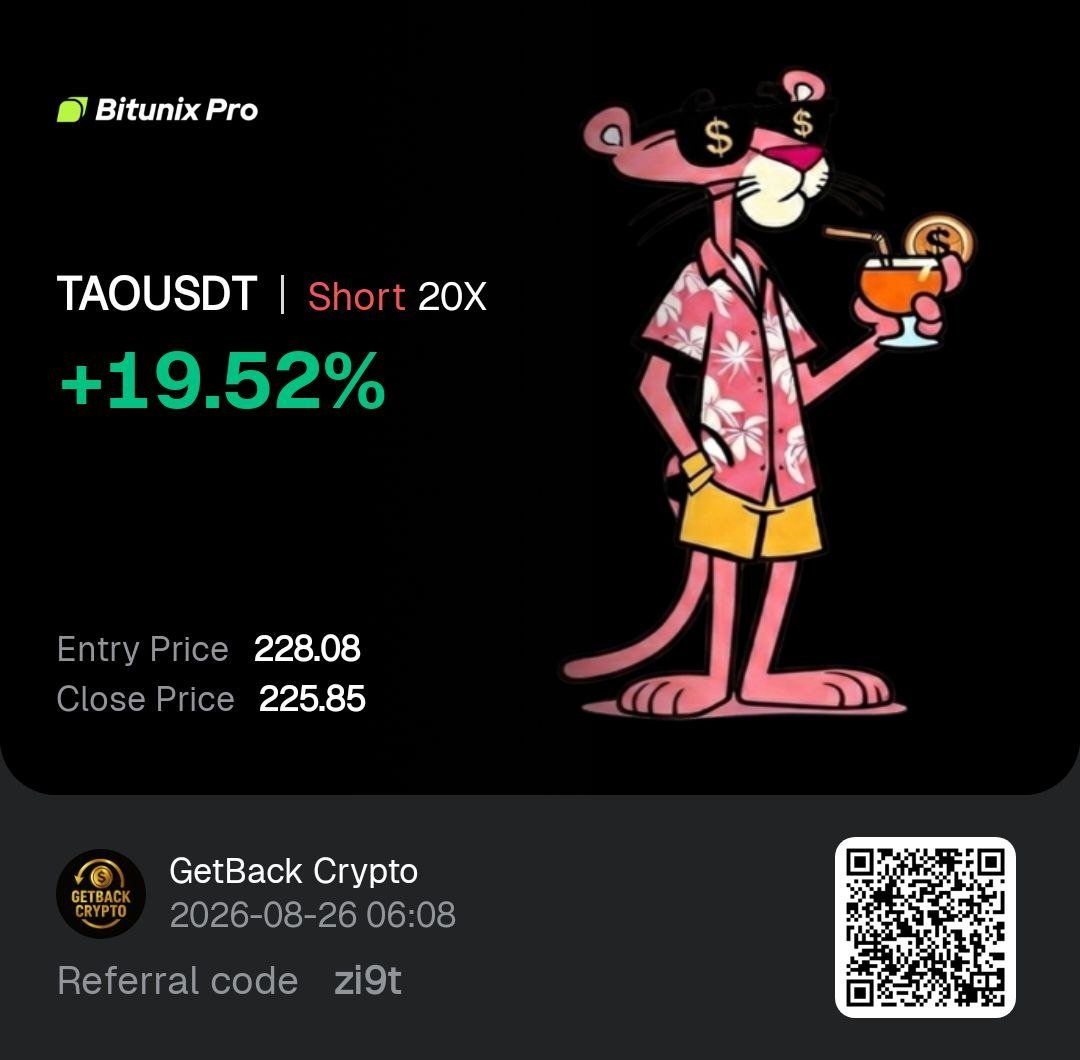CryptoVertx's tweet photo. A few shorts $TAO https://t.co/a1yYtCE97T