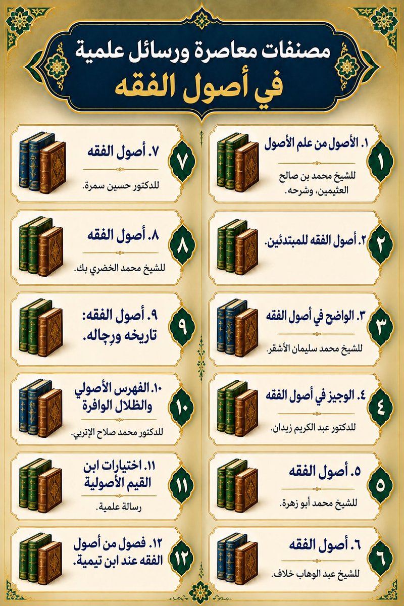 abdulahalsalafi's tweet photo. https://t.co/MQLoKQQUK8