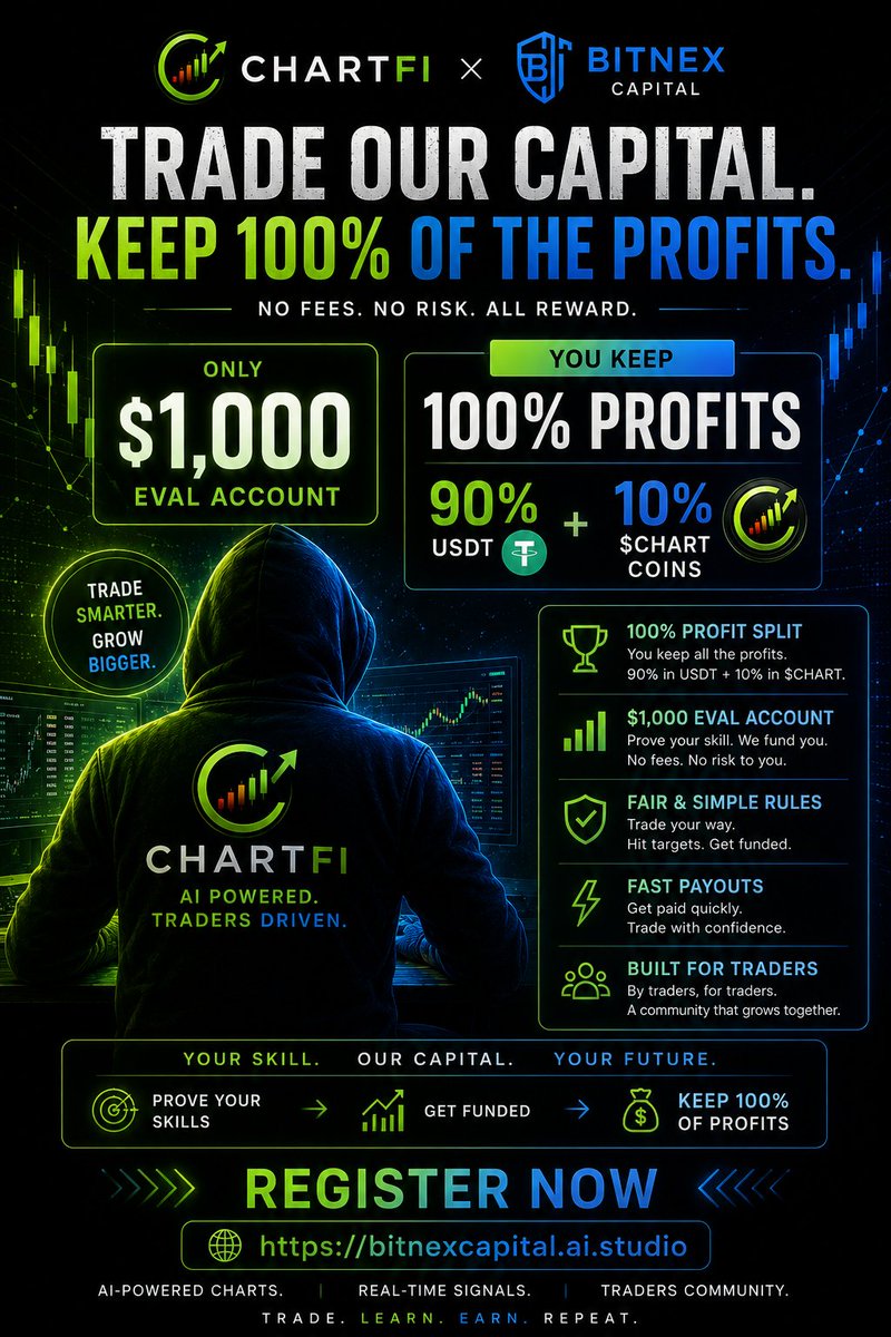 ChartFiTrade's tweet photo. @KingFtpFx Why pay for Props when Bitnex offers Free Props per month for 1000 traders  + 100% Payout
Check it out: https://t.co/MIqWXVdm4X https://t.co/dGNN3k3NeO