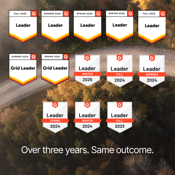 UpGuard tweet picture
