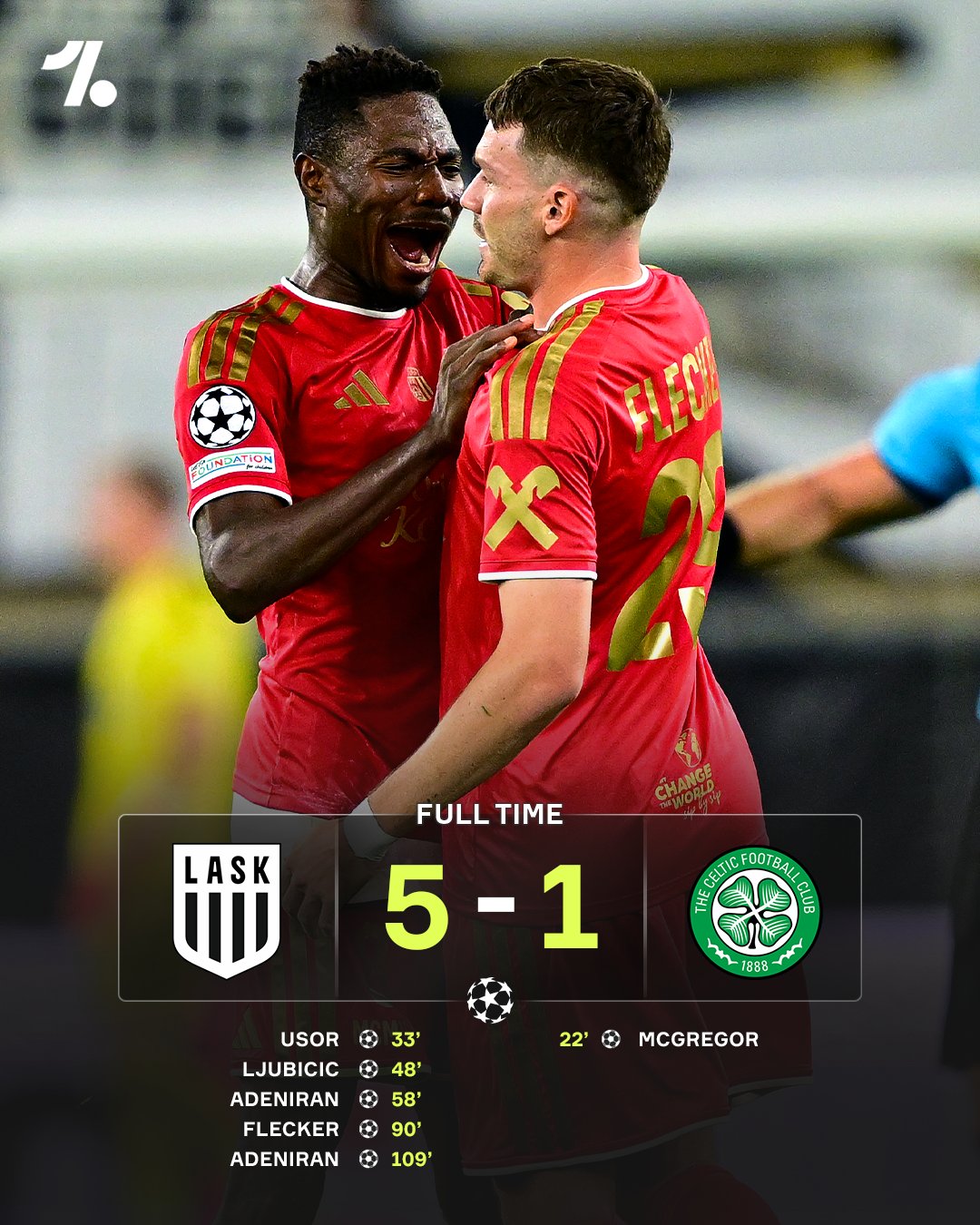 Lask 5-1 Celtic | UEFA Champions League Play-Offs