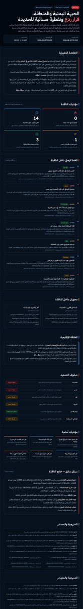 binamer1's tweet photo. آخر تحديث لجبهة #اليمن والمنطقة.
الصورة تغطي التفاصيل كاملة.
لوضوح أعلى:
🛑 افتح الصورة  
📷 اضغط مطولاً 
📷 اختار أعلى جودة 4K

#اليمن 
#الحوثي_خادم_إيران_الفارسية https://t.co/5sQjoRrRTP