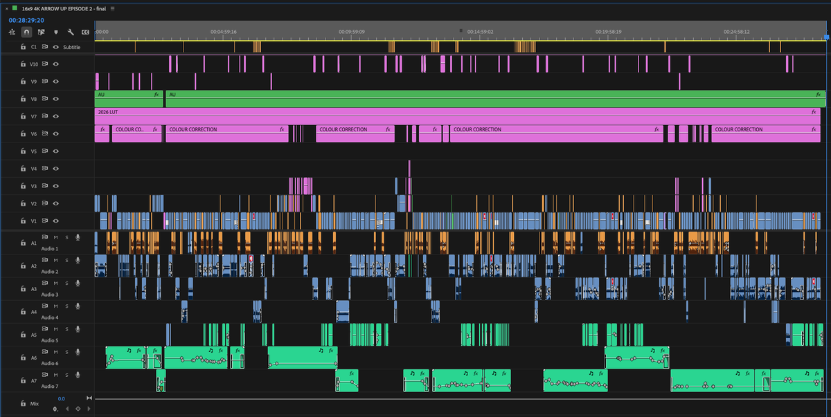 nik_kowalski's tweet photo. Not too shabby #timelinetuesday https://t.co/qZdRHnigeZ