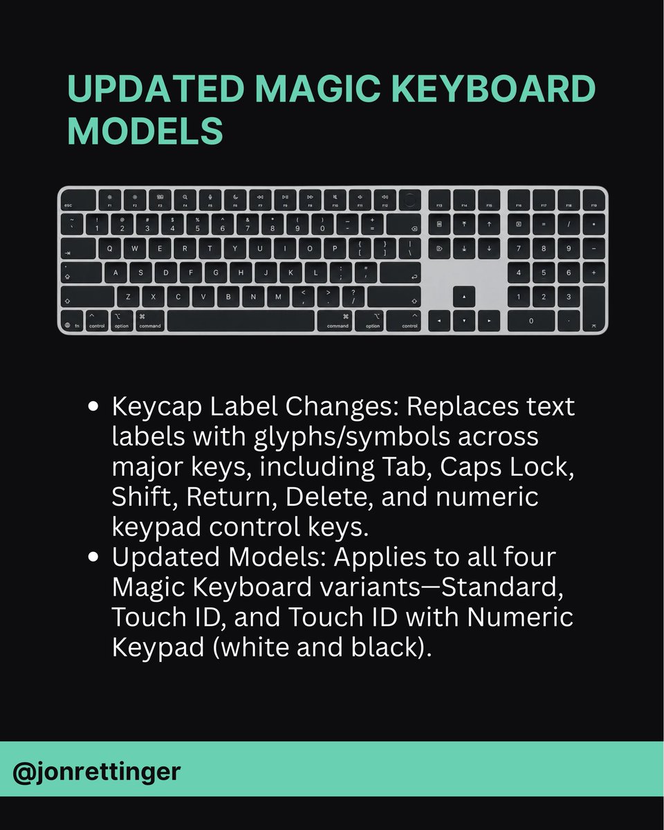 Jon4Lakers's tweet photo. Apple just announced a wave of new products. Swipe through to see everything that was announced today.
#Apple #TechNew #MacMini #MacStudio #AppleLeaks https://t.co/3rbxQ59Pt7