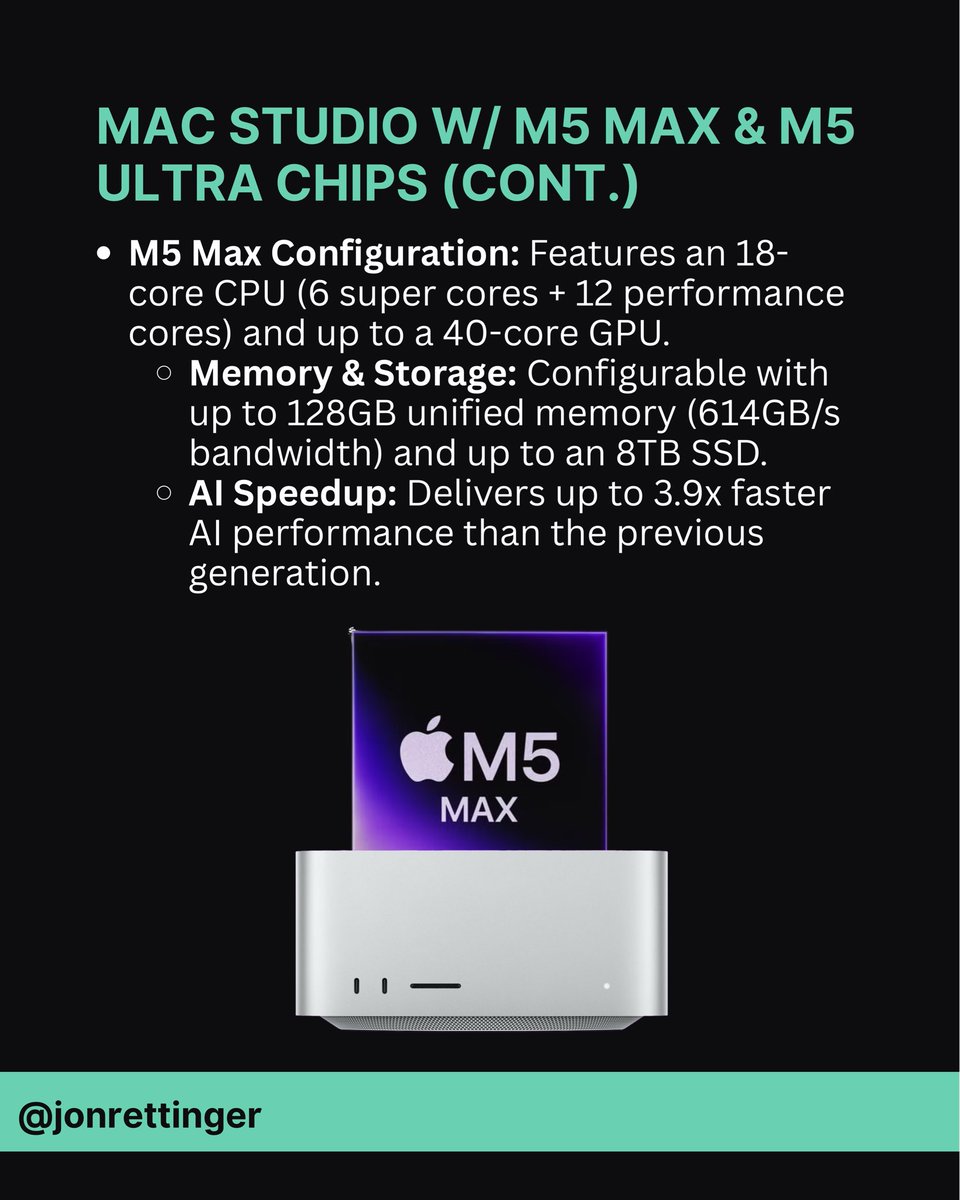 Jon4Lakers's tweet photo. Apple just announced a wave of new products. Swipe through to see everything that was announced today.
#Apple #TechNew #MacMini #MacStudio #AppleLeaks https://t.co/3rbxQ59Pt7