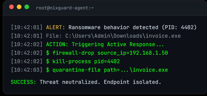 NEXLevelLabs's tweet photo. Ransomware out here trying to ruin everyone's quarter. 
Meanwhile NixGuard Active Response swats it away like a mosquito in 2 seconds flat. 

If your security stack doesn't move this fast, you're paying for expensive noise. https://t.co/MdzvSLuWzw