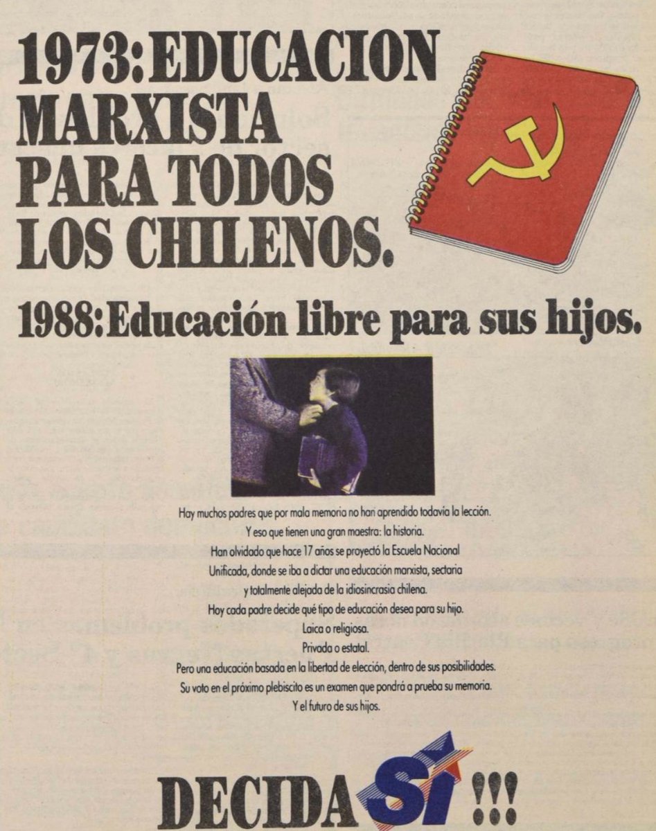 fotohistoriacl's tweet photo. Propaganda del "Sí" en La Nación, hace 38 años. 25 de agosto de 1988. https://t.co/dBQRK6mrk1