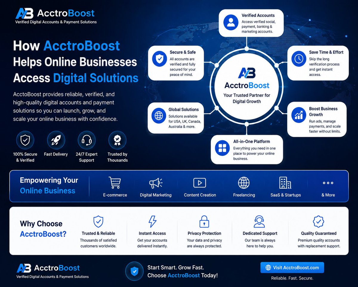 AcctroBoost's tweet photo. Best Digital Solutions for Entrepreneurs, Marketers, and Online Businesses — https://t.co/r1P6lePSfe https://t.co/5abS4Wor9d