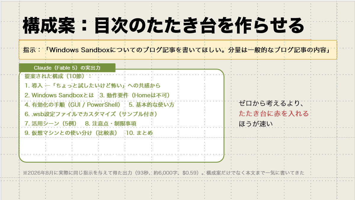 sour23's tweet photo. 今週末8月29日　ODCというイベントで「Claude Codeで技術書を書く」というお話をします。

原稿は書けるの？　図は作れるの？
PDFの校正はできるの？　スライドも作れる？

など、執筆での活用についてお話します。
場所は蒲田。無料。是非、お越しください。

https://t.co/WYPeyIPrMb https://t.co/NnLuhPt0Kc