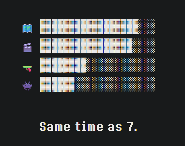 Ch7BUpdater's tweet photo. https://t.co/eTqgu0X6PZ has not updated today.
20 days have passed without an update. https://t.co/y2ll47MNq0
