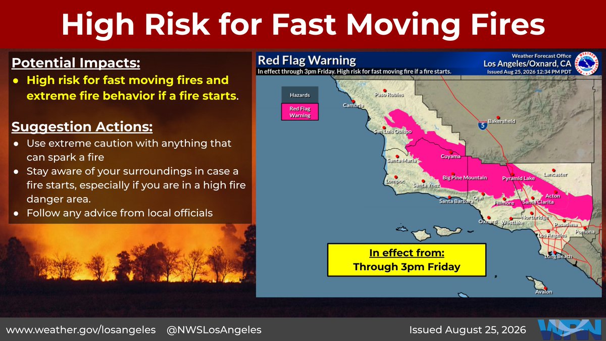 NWSLosAngeles's tweet photo. Red Flag Warnings in place through Friday. https://t.co/XlNGqpSBJN
