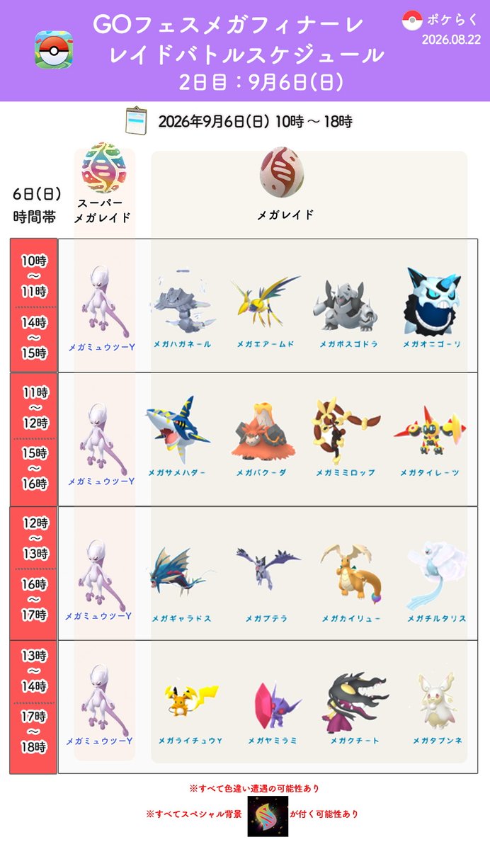 pokemongoraku's tweet photo. #ポケモンGO
8/26(水) 伝説レイド・メガレイド切り替え
18時からレイドアワーもあります

✅レジアイス・レジロック・レジスチル
✅メガギャラドス

今後のスケジュールに9月の情報を反映しました

来週 8/31週は「メガアセンション」イベントで日替わりメガレイド出現です（レイドアワーなし）

▼レジ3種対策まとめ
https://t.co/v3ehjneFfL
▼メガギャラドス対策
https://t.co/oFKJ7CCQ2X
▼イベント最新スケジュール
https://t.co/c7PSLkiHp7