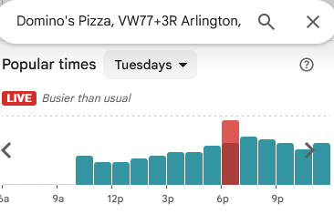 PenPizzaReport's tweet photo. The closest Dominos and Papa Johns to the Pentagon are reporting high traffic. 

The 2nd closest Dominos is also reporting high traffic.

Freddies Beach Bar is reporting slightly below average traffic.

As of 6:38pm ET