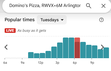 PenPizzaReport's tweet photo. The closest Dominos and Papa Johns to the Pentagon are reporting high traffic. 

The 2nd closest Dominos is also reporting high traffic.

Freddies Beach Bar is reporting slightly below average traffic.

As of 6:38pm ET