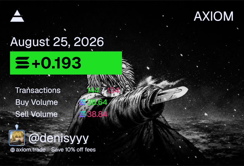 wDenisyyy's tweet photo. Day 25
24.15/25 sol

Only traded in a bit in the night, green day so its fine.
Lowk miss locking in on my pc.

gn https://t.co/c1hsVaohim