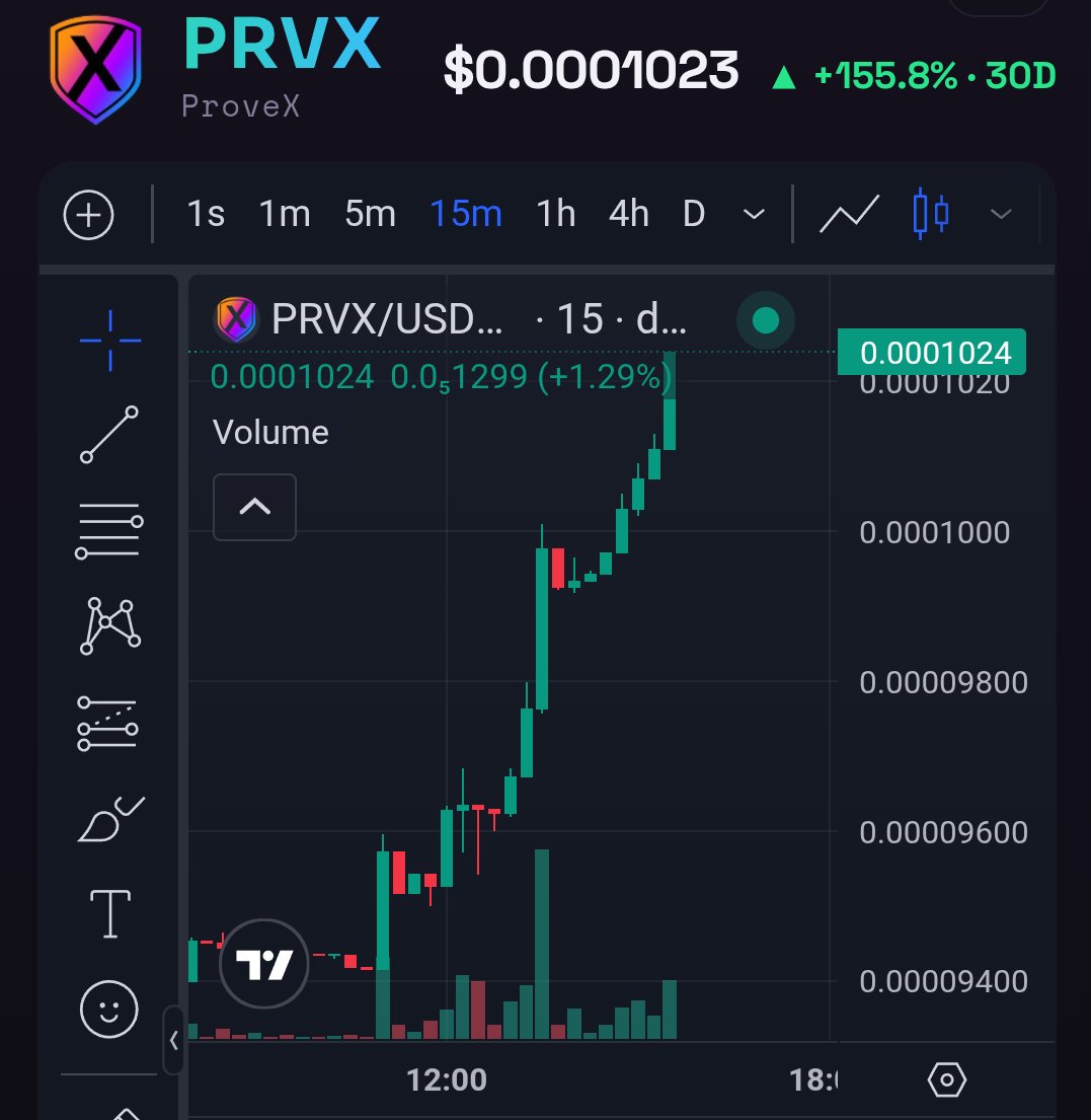 rhmaximalist's tweet photo. ProveX just dropped a zero 📈 https://t.co/Ch2pZhik9n