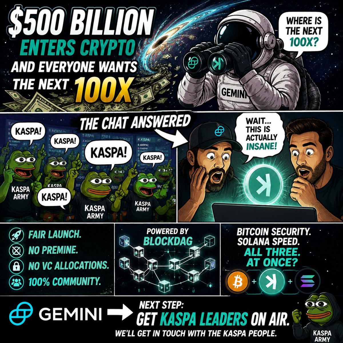 Daniel_Kaspa_KR's tweet photo. Gemini went from:

“What is Kaspa?”

to

“What makes Kaspa the next 100X?”

to researching:

→ Fair launch  
→ Zero premine  
→ Zero presale  
→ No VC allocations  
→ Proof of Work  
→ BlockDAG  
→ Bitcoin-level ambitions  
→ Scalability  
→ GhostDAG

Then:

“In theory, this thing sounds like the best thing ever created.”

And finally:

“We’ll get a Kaspa leader on.”

All in ONE livestream.

Gemini didn’t find Kaspa.

The Kaspa Army made Gemini look. 👀

Now imagine what happens when they actually understand it.

$KAS #Kaspa #Gemini