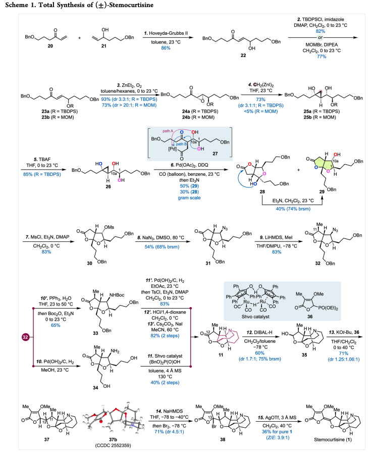 TotalSynthesis's tweet photo. https://t.co/pxs4SXyh4V