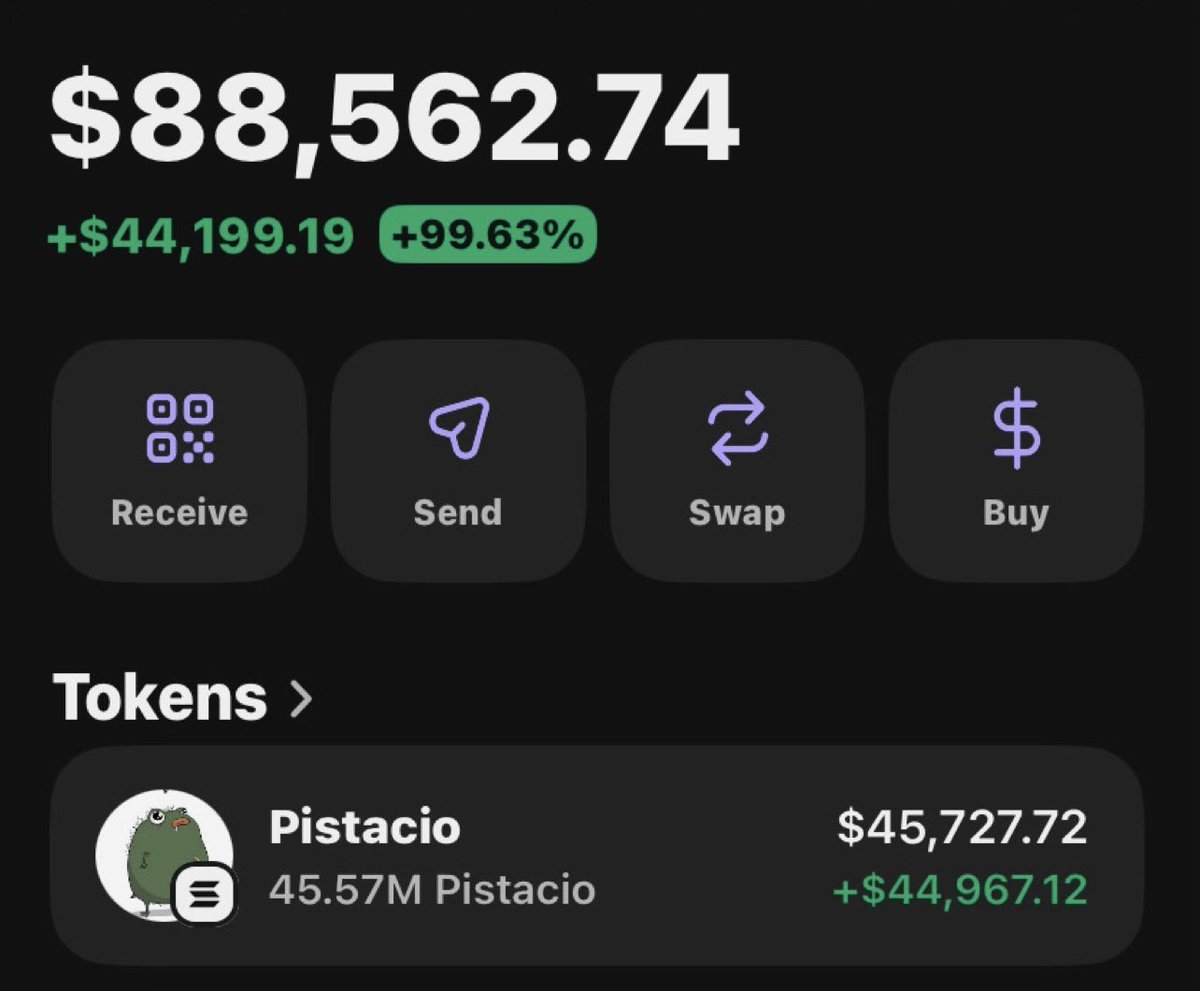 fauxallover0's tweet photo. 🥜🚀 $PISTACIO IS GOING ABSOLUTELY CRAZY!

Another MASSIVE move being printed in my Alpha Telegram! 🏆📈

If you’re in the TG, you could’ve caught the move alongside the squad and followed the setup early. 👀🔥

💰 Another one for the books.
🏆 Another win for Team Alpha.

But the hunt doesn’t stop here… 👀🚀
We’re already watching for the next runner.

CA: FZqdw6oSDCbHtKYxmhnfbi97SnyVy8jaYpdCoMrrjKa2

$PISTACIO 🚀🥜

#Solana #Memecoin #Crypto #Alpha