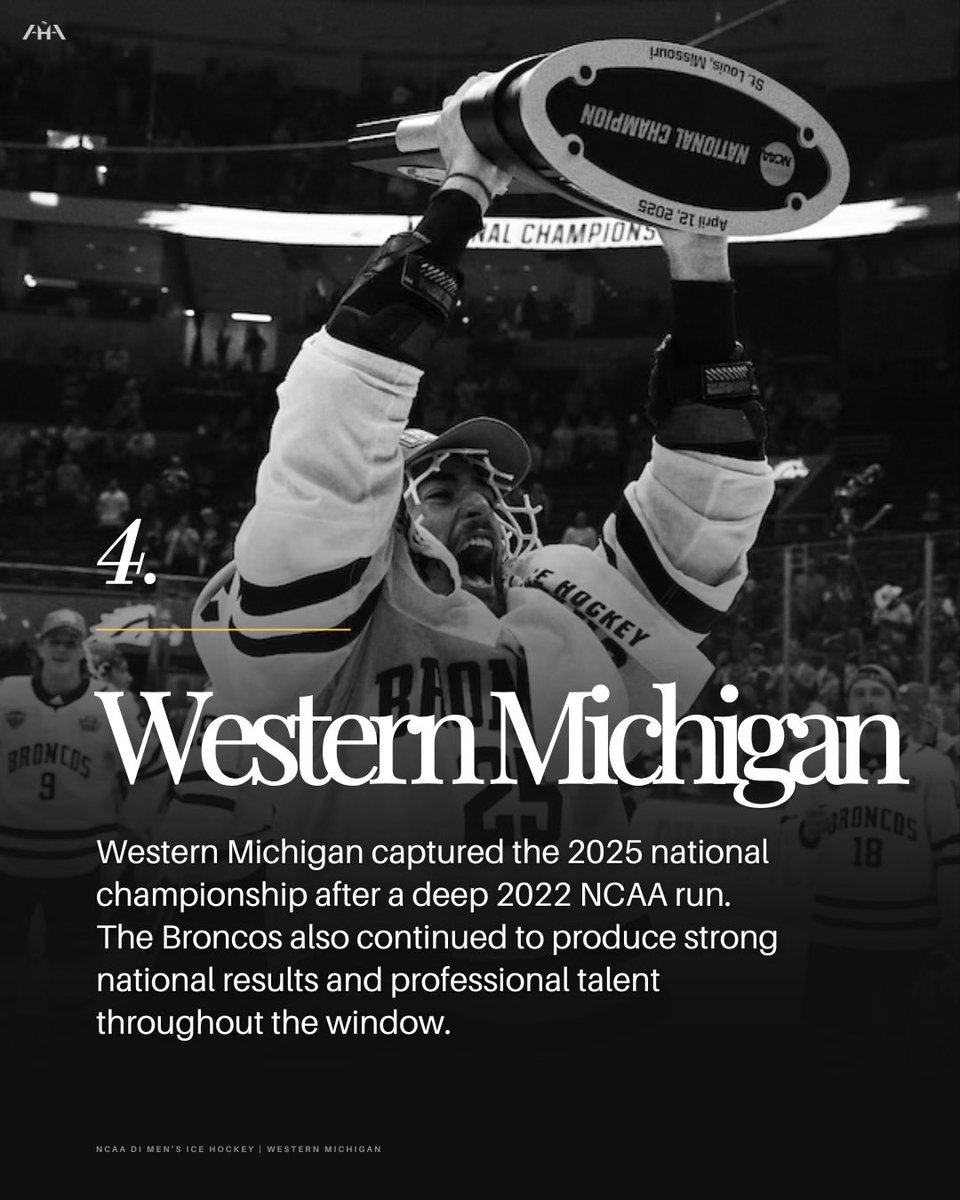 WMUHockey's tweet photo. An honor to be named one of the best teams of the last five years by @ahadvising! 

#BroncosReign https://t.co/3pRXXQcEFS