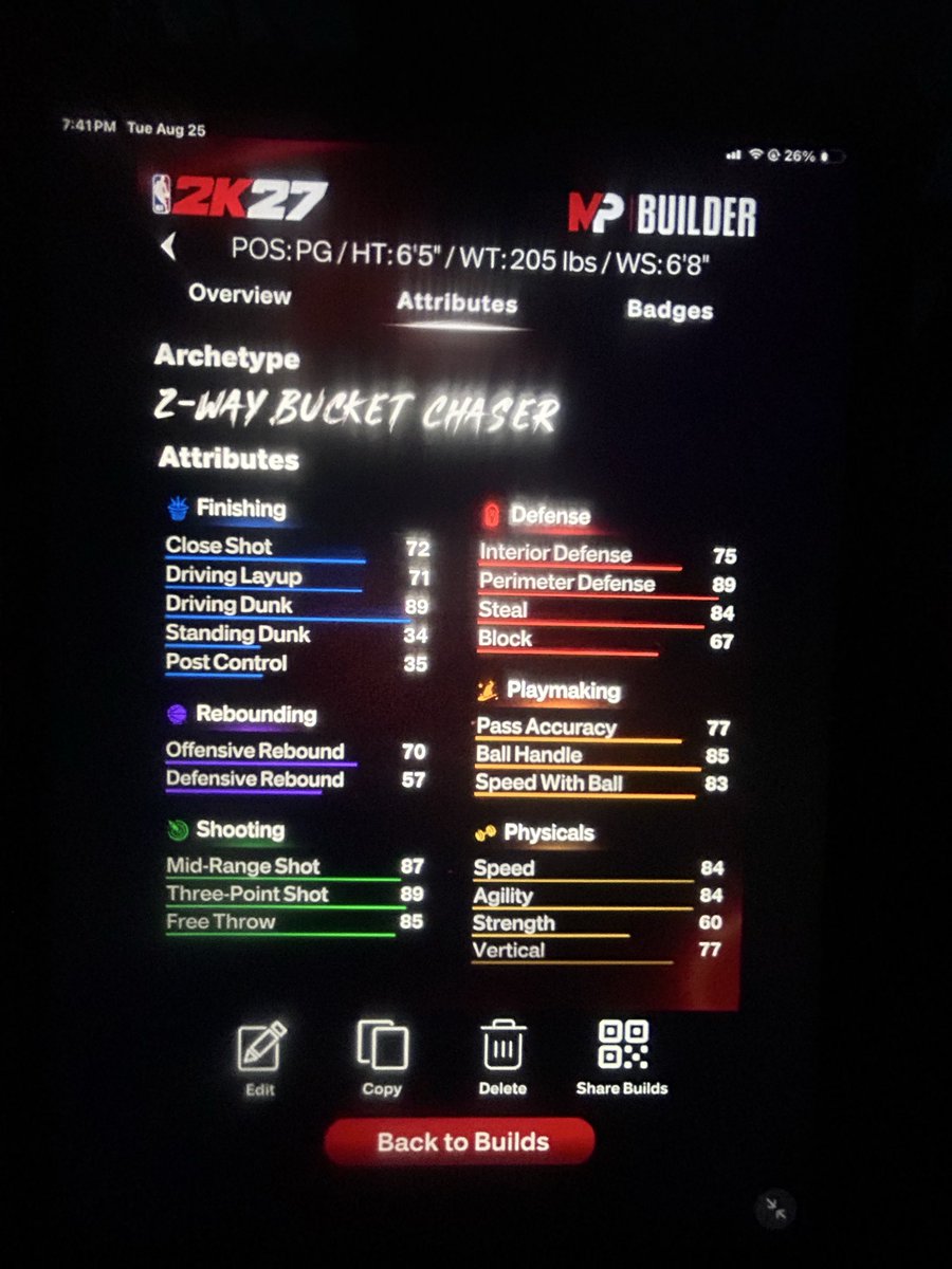 d2rtim01's tweet photo. I got the best 2k PG Build for the start of NBA 2k27 ONG! ‼️💯
#nba2k #2k #2k27 #2k27build #DemiGod https://t.co/p5TmtwSkAG