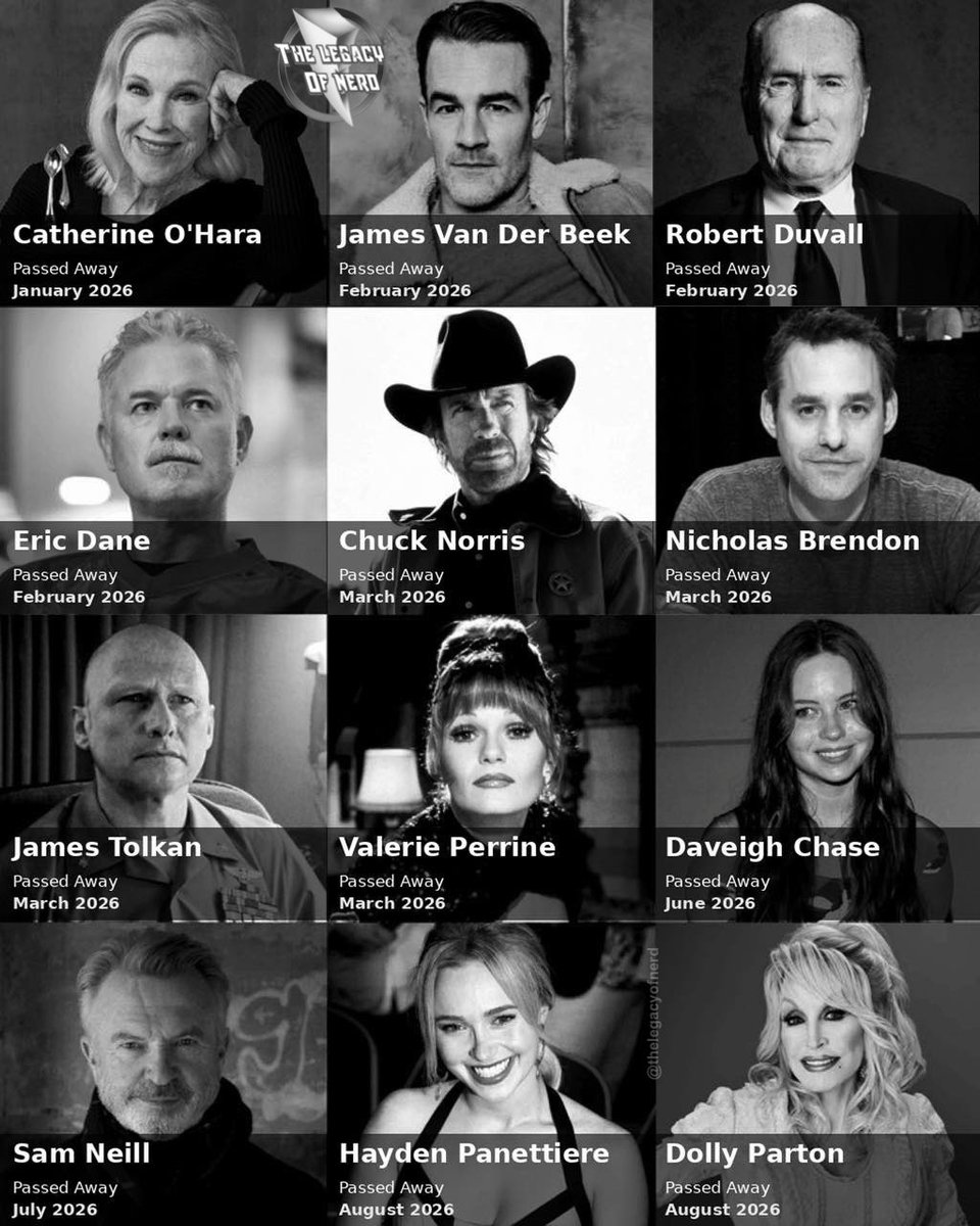 thelegacyofnerd's tweet photo. We have lost so many Legends in 2026 and it’s only August

Some of the greats we lost:
• Catherine O’Hara - passed away January 30, 2026 at the age of 71
• James Van Der Beek - passed away February 11, 2026 at the age of 48
• Robert Duvall - passed away February 15, 2026 at the age of 95
• Eric Dane - passed away February 19, 2026 at the age of 53
• Chuck Norris - passed away March 19, 2026 at the age of 86
• Nicholas Brendon - passed away March 20, 2026 at the age of 54
• James Tolkan - passed away March 26, 2026 at the age of 94
• Valerie Perrine - passed away March 23, 2026 at the age of 82
• Daveigh Chase - passed away June 16, 2026 at the age of 35
• Sam Neill - passed away July 13, 2026 at the age of 78
• Hayden Panettiere - passed away August 16, 2026 at the age of 36
• Dolly Parton - passed away August 25, 2026 at the age of 80