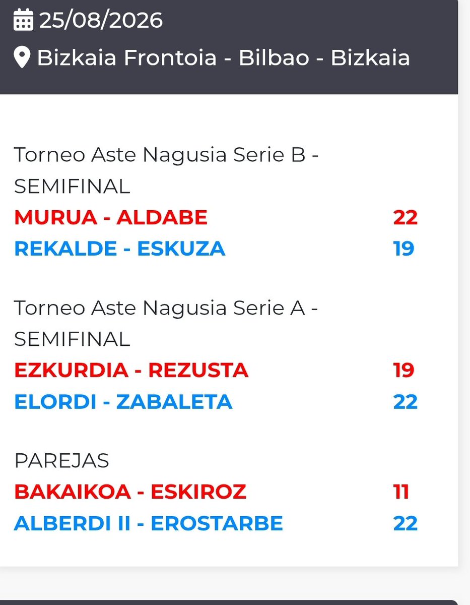 Mundo__RS's tweet photo. Resultados del festival pelotazale en #Bilbao 

#Bilbao @baikopilota @ASPEpelota #TorneoAsteNagusiaBilbao #SerieA #SerieB https://t.co/NFQk6wvKNv