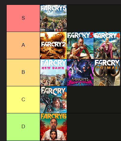ImLiveOnTwitch's tweet photo. I'm just gonna say it out loud. Far Cry 5 was the best in the series. By far. Not even remotely comparable to the others. Not a dig on the others, just massive praise for 5. https://t.co/Or6biVPrbQ