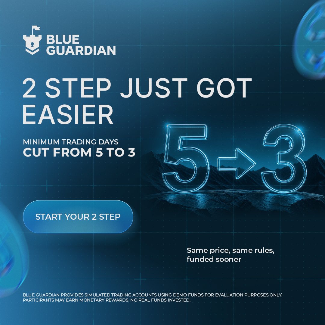 CRT_Guru's tweet photo. We cut the minimum trading days on 2 Step from 5 to 3

Same price. Same rules. You just get funded faster

Start your 2 Step today at https://t.co/O0JPqXJk90 https://t.co/n8xD3v4n7v
