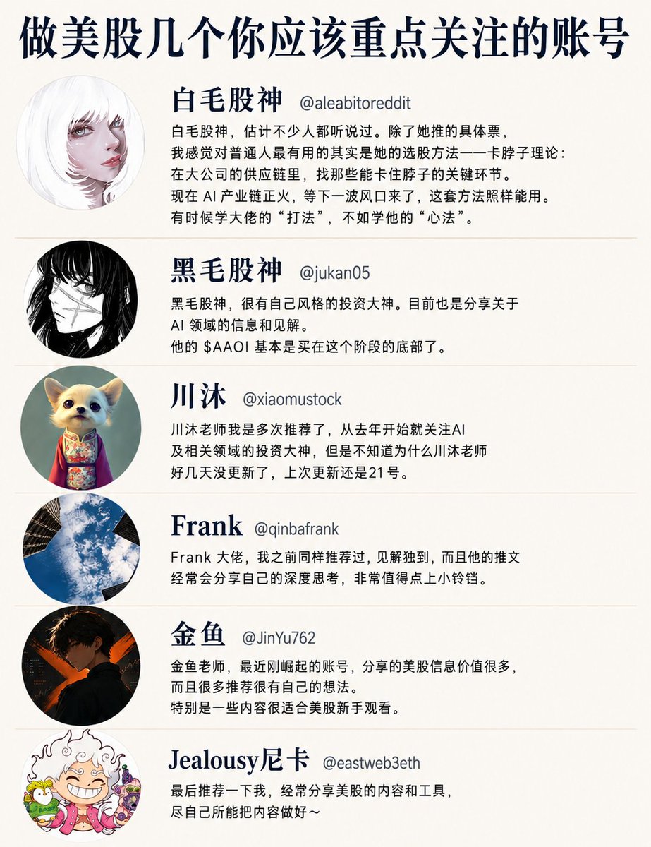eastweb3eth's tweet photo. 做美股几个你应该重点关注的账号

1. @aleabitoreddit 
白毛股神，估计不少人都听说过。除了她推的具体票，我感觉对普通人最有用的其实是她的选股方法——卡脖子理论：在大公司的供应链里，找那些能卡住脖子的关键环节。现在 AI 产业链正火，等下一波风口来了，这套方法照样能用。有时候学大佬的“打法”，不如学他的“心法”。

2. @jukan05 
黑毛股神，很有自己风格的投资大神。目前也是分享关于AI领域的信息和见解。他的 $AAOI 基本是买在这个阶段的底部了。

3. @xiaomustock 
川沐老师我是多次推荐了，从去年开始就关注AI及相关领域的投资大神，但是不知道为什么川沐老师好几天没更新了，上次更新还是21号。

4. @qinbafrank 
Frank 大佬，我之前同样推荐过，见解独到，而且他的推文经常会分享自己的深度思考，非常值得点上小铃铛。

5. @JinYu762 
金鱼老师，最近刚崛起的账号，分享的美股信息价值很多，而且很多推荐很有自己的想法。特别是一些内容很适合美股新手观看。

6. @eastweb3eth 
最后推荐一下我，经常分享美股的内容和工具，尽自己所能把内容做好~