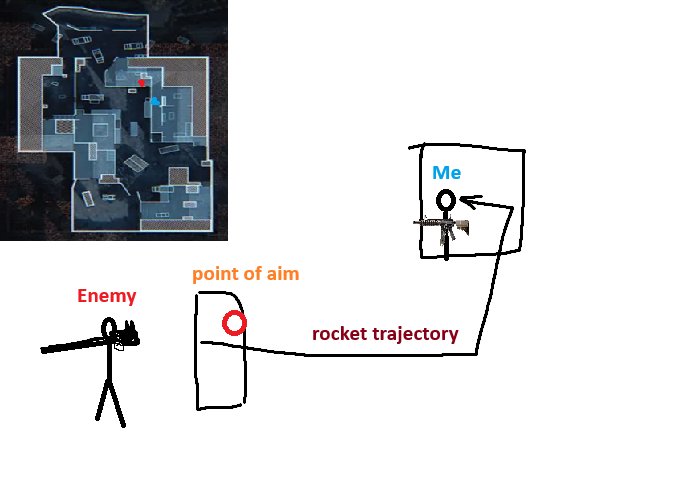 later2k's tweet photo. @scryocat Had this happen to me swore it locked onto me https://t.co/34Db8vCXDq