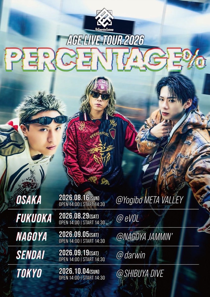 A_G_E_official's tweet photo. 📣お知らせ📣
AGE LIVE TOUR 2026
"PERCENTAGE%"
8/29福岡公演 Gチケット
追加販売が本日12:00〜スタート🎫
https://t.co/w85ki8wNIz
🍤9/5 名古屋公演 Gチケット
https://t.co/S0g3hO12v5
🐮9/19 仙台公演 Gチケット
https://t.co/GtZoWLLOlm
お申し込み受付中🌟
#AGE #オルジェネ https://t.co/2iOvTz4053