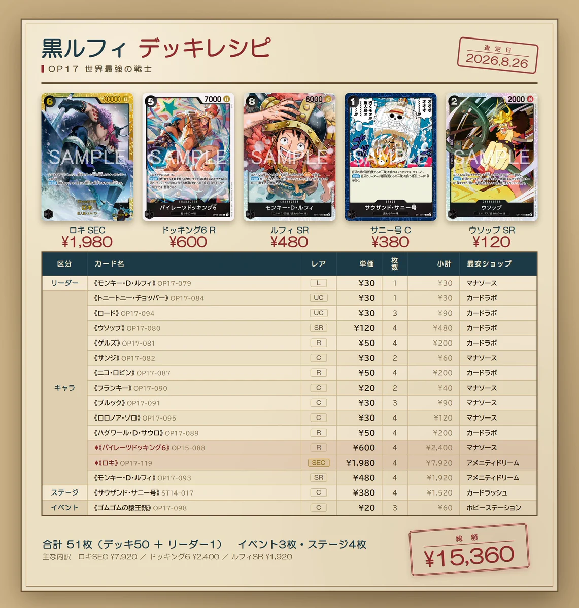 ワンピースカード当たり.jp on X: 