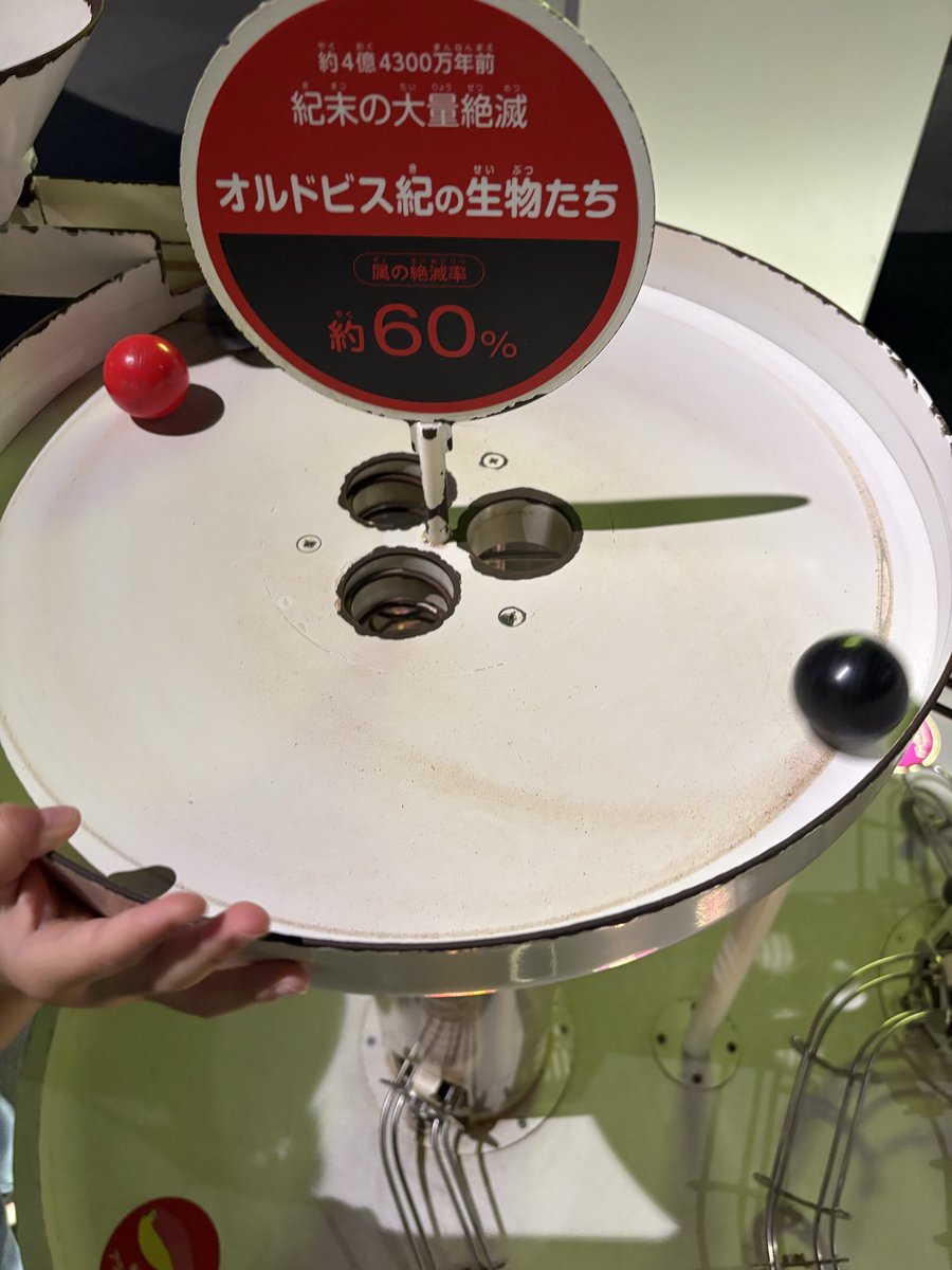 nwy7w's tweet photo. 当たらない https://t.co/0zjMcPb2iM