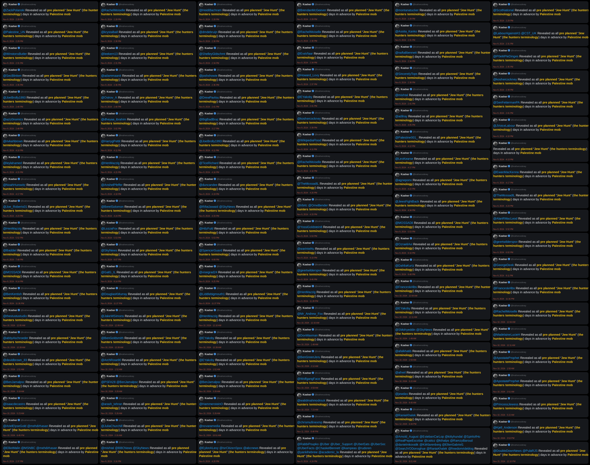 Wallface's tweet photo. 402 replies from @koshercockney.
Only 11 unique replies.
The same reply was posted 102 times in a single day.
Every other repeated reply was posted in under 55 minutes. https://t.co/r4oreSFAqy