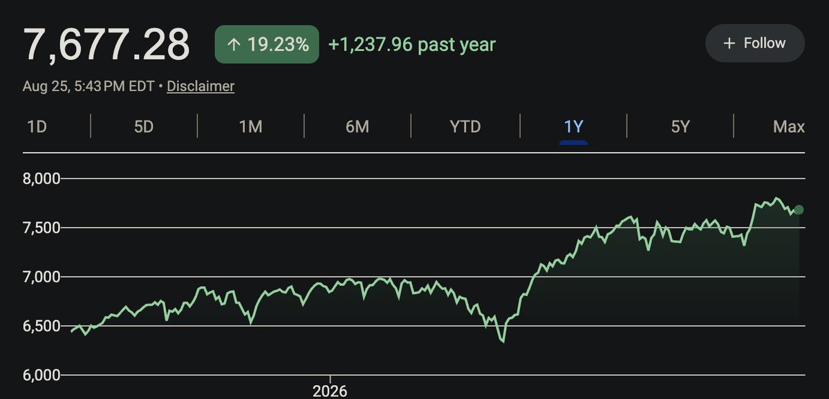 wadestan3's tweet photo. @KeenanWas96 @gelatotastegood @kyriecenter falling market? also data centers are good lol https://t.co/WLfCVrm9nH