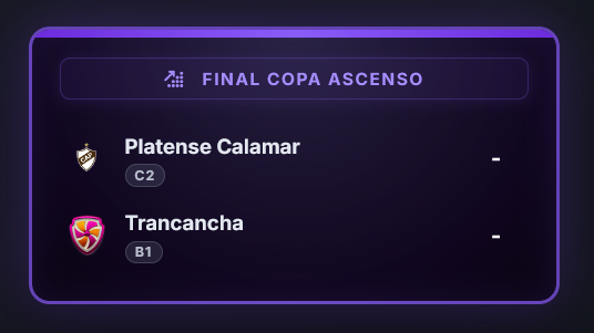 ZattrickManager's tweet photo. En 7 días tendremos los primeros campeones de la historia en esta nueva competencia!

En 🇦🇷 argentina tenemos uno de la cuarta categoría contra uno de tercera! https://t.co/4iaC4zOa90