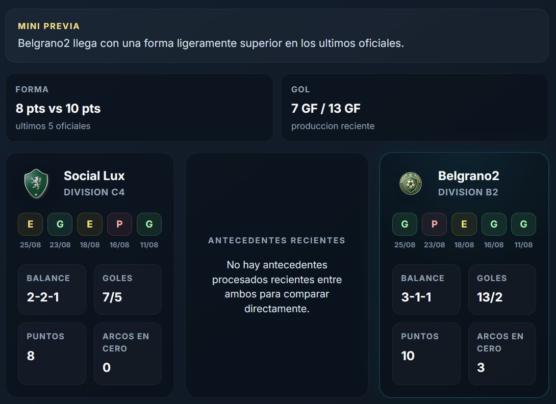 ZattrickManager's tweet photo. Historial https://t.co/qGpYLwhiln