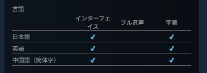 peakvox's tweet photo. 本日16時(日本時間)にSteam版がいよいよ発売となります、peakvox新作の『ケスージ』は、
日本語、英語、簡体字 に対応しています！

https://t.co/Gjw2TFvneZ

#ケスージ #KESUJI https://t.co/Mxuj8CYFsp