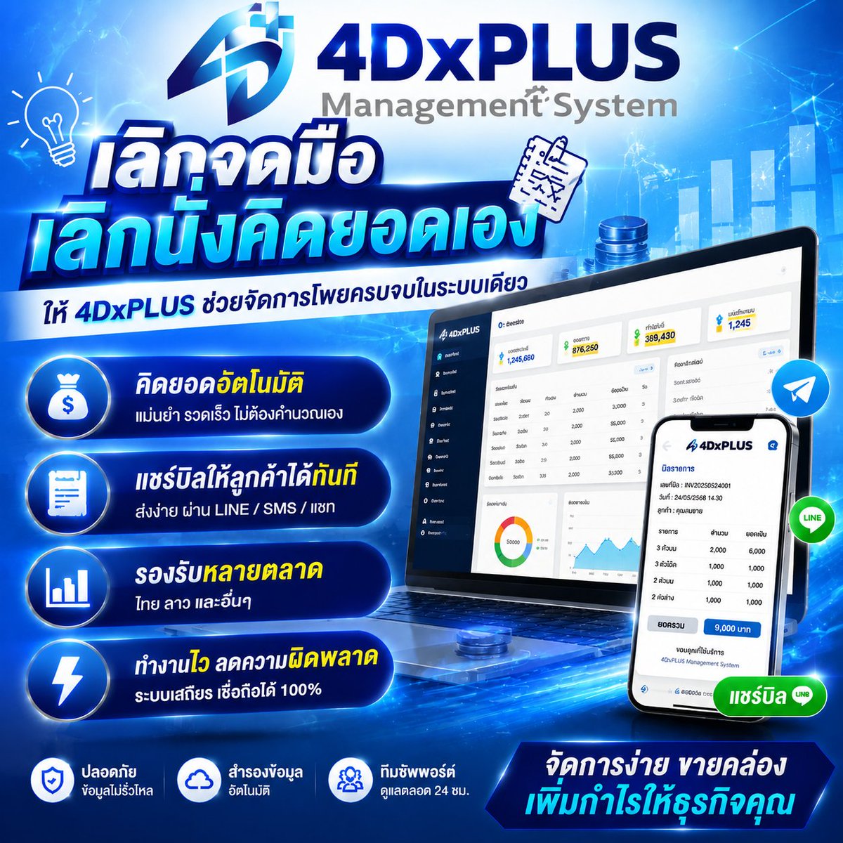 4dxplus's tweet photo. เลิกจดมือ เลิกเสียเวลานั่งคิดยอดเอง ✨
ให้ 4DxPLUS จัดการทุกโพยในระบบเดียว 💙
✅ คิดยอดอัตโนมัติ
✅ แชร์บิลให้ลูกค้าได้ทันที
✅ รองรับหลายตลาด ไทย ลาว และอื่นๆ
✅ ลดความผิดพลาด ทำงานไวขึ้น
เปลี่ยนงานยุ่งๆ ให้เป็นเรื่องง่ายด้วยระบบเดียว 🚀
#4DxPLUS #ManagementSystem https://t.co/qwsLmyKIgc