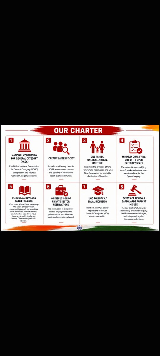 Deepak15Duhan's tweet photo. @alok_ajay https://t.co/UWHBgh7G2M