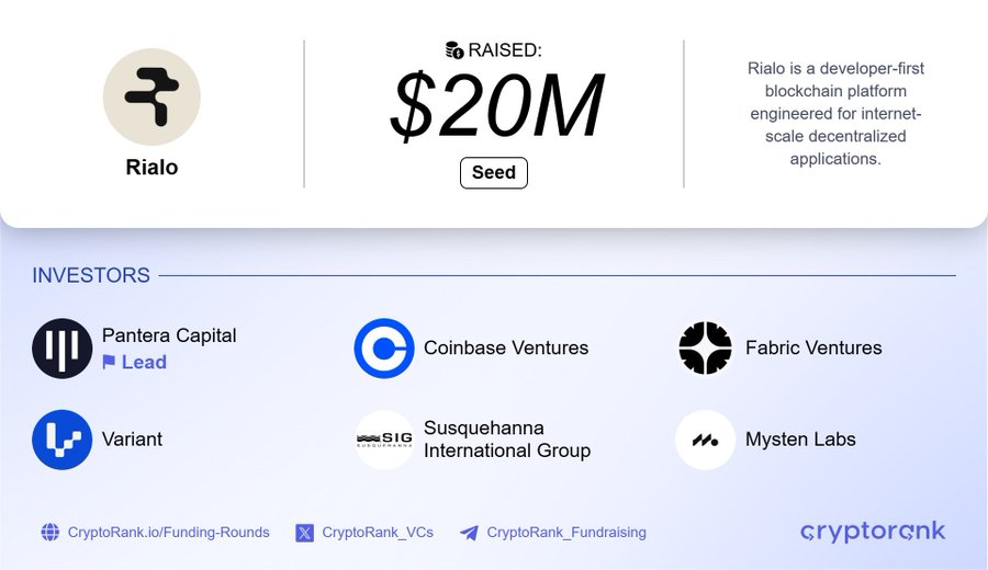Cryptoxlab's tweet photo. * Go To Browse Apps &amp; See Yoh Get Early Bird Bonus Of 20 Points 

* Now Explore Live Apps &amp; Test Them ( Currently Only 1 Live )

* More Activity &amp; Tasks Will Live Gradually ( Keep Exploring Points )

* They Specially Mentioned Early Community Users Get Proactive Rewards &amp; Roles https://t.co/E8u7GGylHN