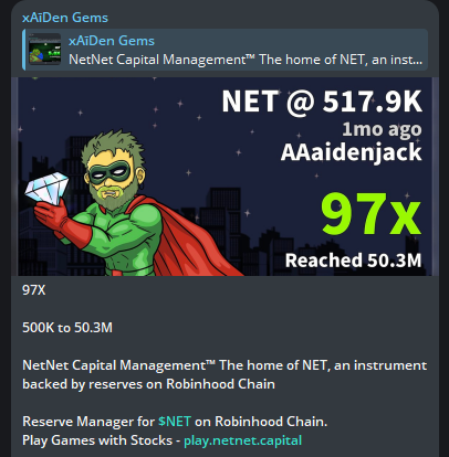 xAidenCrypto's tweet photo. $NET NEW ATH - CRAZY 

Called at 500K mcap 

97X Profit 

From 500K to 50.3M 

NetNet Capital Management™ The home of NET, an instrument backed by reserves on Robinhood Chain

Reserve Manager for $NET on Robinhood Chain. 
Play Games with Stocks 

0xca9c78dd337a67f6e0077f65f5e9218719d30edf