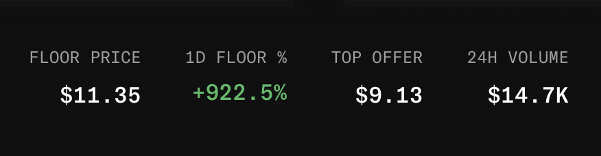 HopiumMachines's tweet photo. floor +922.5% in 24h.

 no announcement. no partnership. no roadmap update.

the dev just keeps working. the machines keep printing. the work is not done.

https://t.co/S5Piu3PZ8y

https://t.co/S0BM6RRmwB https://t.co/0YR8Nspvw0
