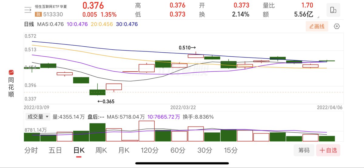 xiaoheshang2025 tweet picture