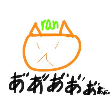 tonarinosui's tweet photo. 完全保存verらん構文
#展ran会
#俺許界隈
#犬 https://t.co/15v4dZfyPx
