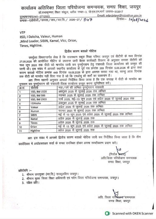 kpmeena02's tweet photo. आखिर सरकार व्यावसायिक प्रशिक्षकों का शोषण क्यों करना चाहती है?
जिन कंपनियों का 5 से 17 माह मानदेय बकाया फिर भी VT को उन्ही कंपनियो और ठेके के हवाले क्यों करना चाहती है??
#हरियाणा_मॉडल_लागू_करो

कोर्ट के आदेश की भी क्यों नहीँ हो रही पालना?? https://t.co/ALhkBQEWoD