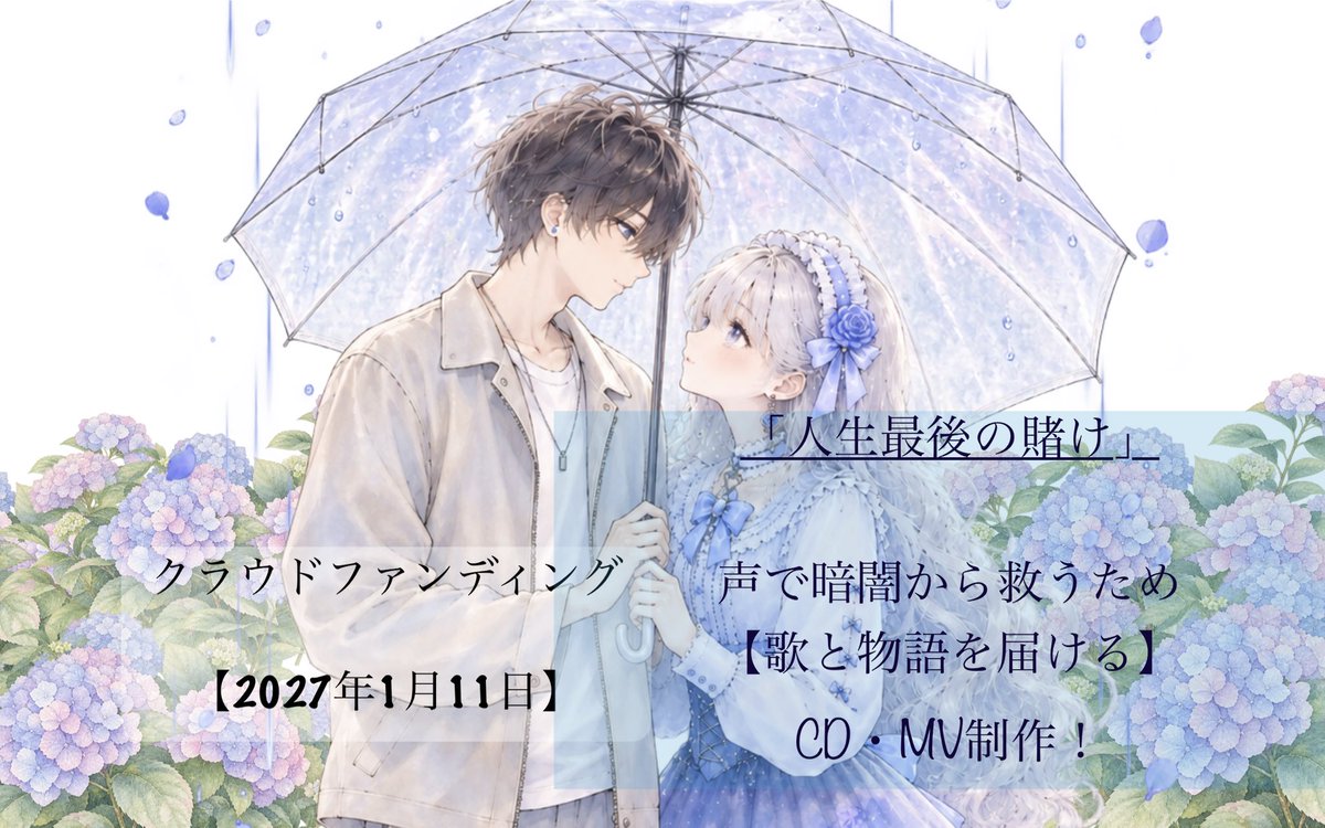わあああ、クラウドファンディングお気に入り登録35名さま 