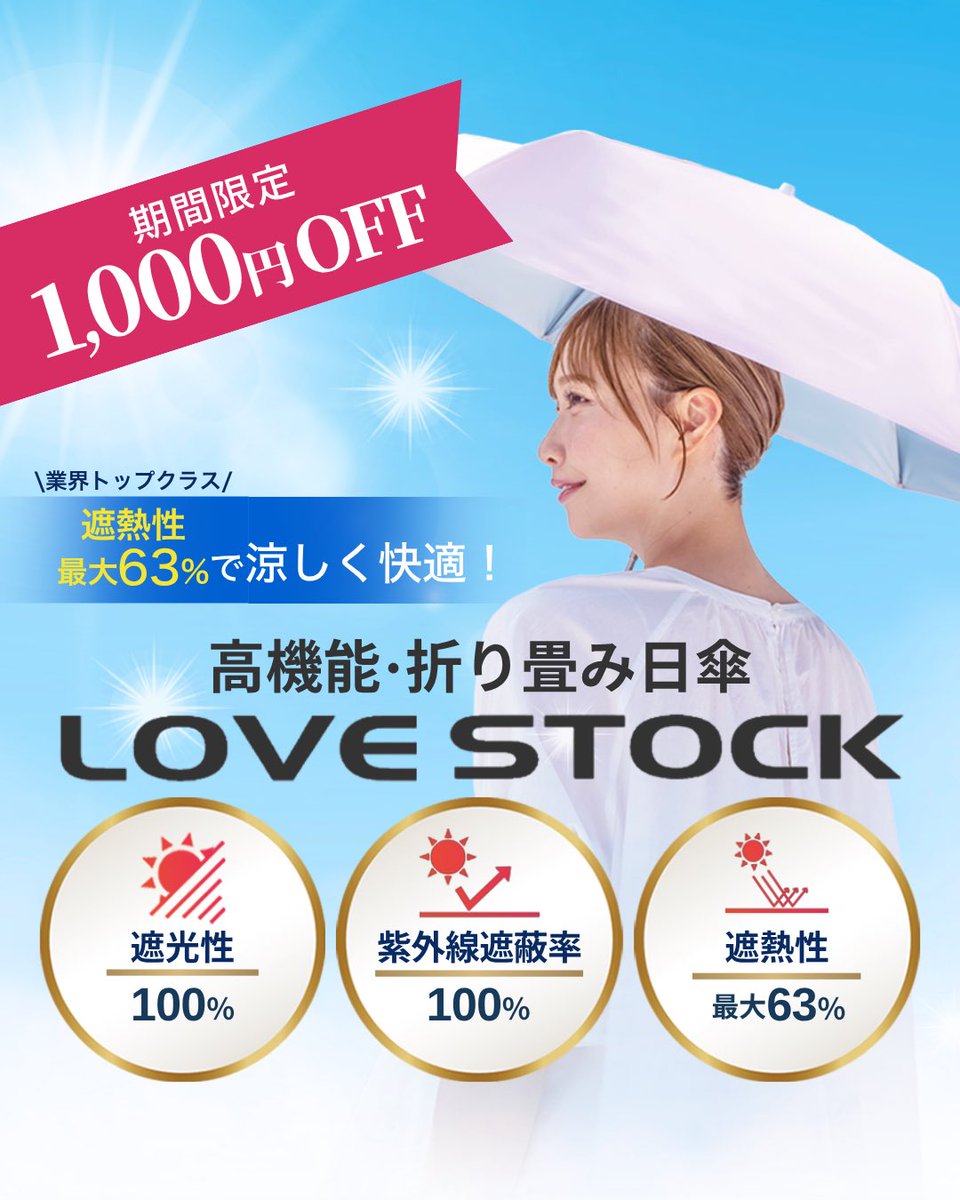 lovestocker81's tweet photo. ＼期間限定！1,000円OFF🉐／
高機能・折りたたみ日傘「ラブストック」を、今なら1,000円OFFでお買い求めいただけます😳✨
 
今年の夏は、“涼しさ”を持ち歩く！🌿
 
紫外線対策だけで満足していませんか？
実は熱中症対策が、体調管理をする上ではとっても大事なんです。

今年注目されているのは
＼遮熱性（しゃねつせい）／
 
日傘を差すことで、体感温度をぐっと快適に✨ 暑さによる疲れや夏バテ対策にもおすすめです！
 
☀️ 日傘「ラブストック」のポイント ✔ 遮光率100％ ✔ UV遮蔽率100％ ✔ 遮熱率56〜63％ ✔ 最大約43.2℃の温度差で、まるで日陰のような涼しさ ✔ 超軽量 約206gで持ち運びラクラク♪
 
さらに… ☔ 晴雨兼用だから急な雨もこれ1本で安心！ 防水機能付き収納袋は、濡れたままサッと収納OK。 フック付きなのでバッグに掛けられて持ち運びもスマートです✨
 
カラーは ピンク、ネイビー、ベージュの3色をご用意。
シンプルなユニセックスデザインなので、ご自身用はもちろん、ご家族や大切な方へのプレゼントにもおすすめです🎁
································································ 🔻商品の詳細＆ご購入はこちら https://t.co/jP9pogLHNg

#日傘 
#紫外線対策
#熱中症対策 
#暑さ対策
#ラブストック