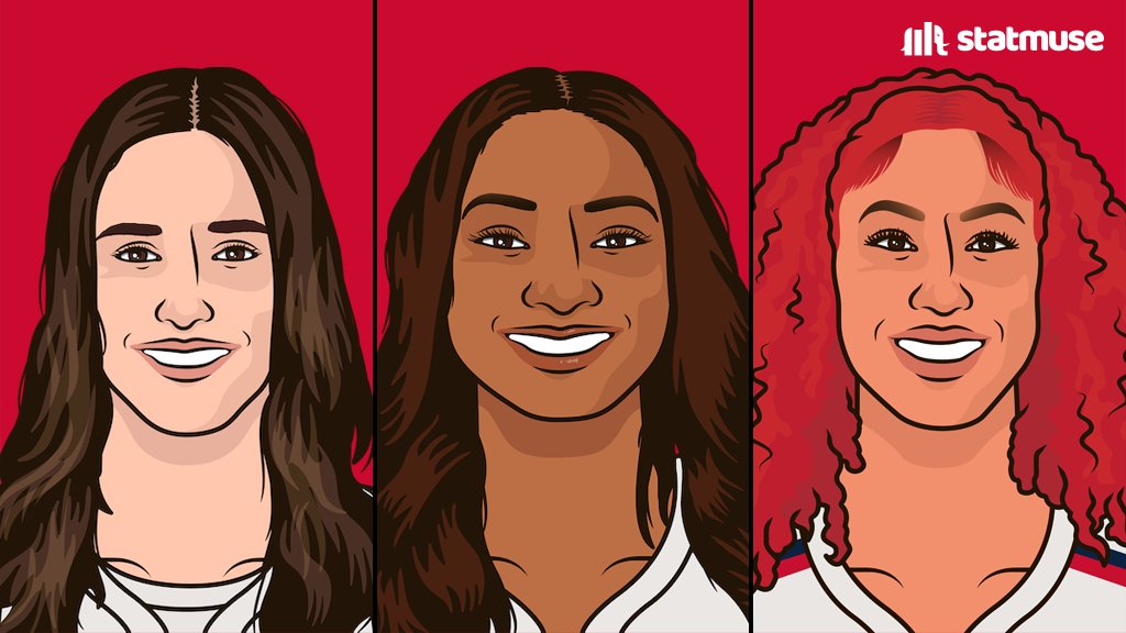statmuse's tweet photo. C.I.A. vs Phoenix:

Citron — 19 PTS | 9 AST
Iriafen — 18 PTS | 10 REB
Austin — 16 PTS | 6 REB | 2 STL | 2 BLK

Mystics are 9-3 since the All-Star Game. https://t.co/w2Md406NDd